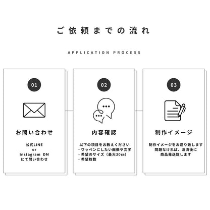 オーダーキックパンツ屋のオーダーワッペン単体 | ムエタイ＆キックボクシング対応

